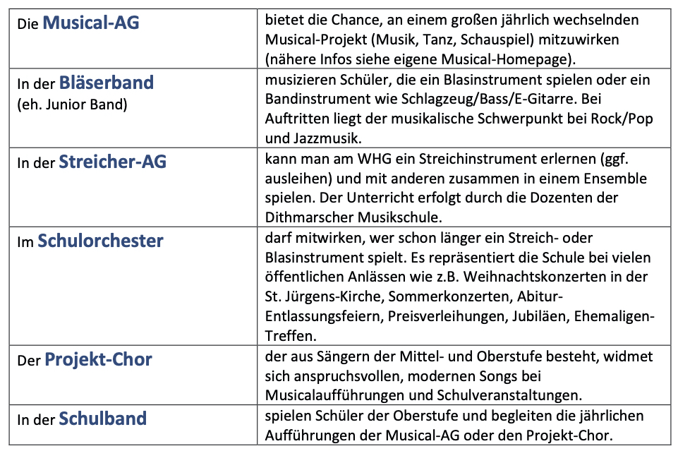MusikAG